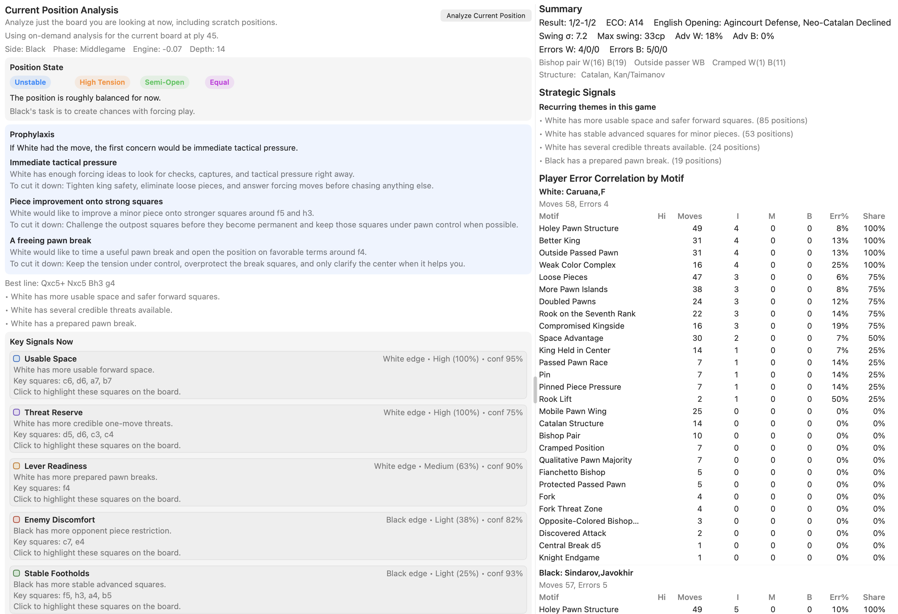 Features pane showing current position coaching on the left and game pattern analysis on the right